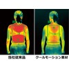 Fujipacks Hanbai, Cool and Dry Cooling Sweat Removal Pad, Suttle