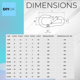 Carabiner 5x50mm Clips Hooks Heavy Duty Clip for Gym Climbing Swing (1pc)