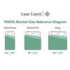 LANE LINEN Warm Winter Blanket - Lightweight, Soft & Breathable