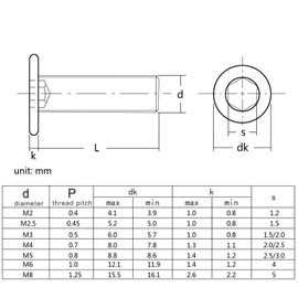 Mdingbao-Socket Cap Screws M4 M5 M6 304 Stainless Steel Hex Hexagon CM Socket Ultra Thin Super Flat Wafer Head Screw Bolt, 10pcs/lot, Strong wear Resistant (Color : 50mm x10pcs, Size : M4)