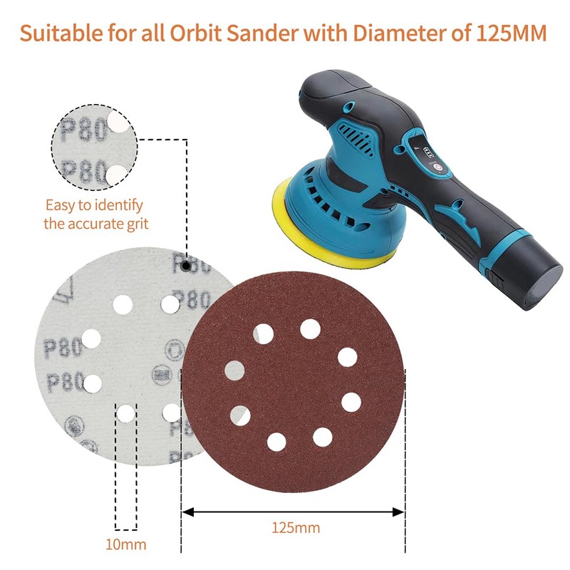 Meccion 125mm Sanding Discs 50pcs 120 Grits Sander Discs Pads