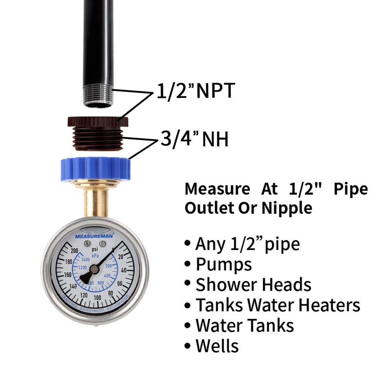 MEASUREMAN 2-1/2" Water Pressure Gauge Kit 6 Parts Kit, Lead-Free