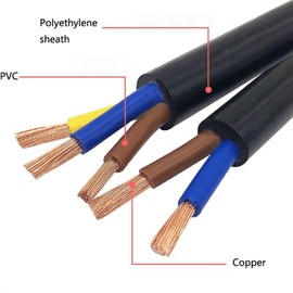 Pangyoo Electrical Wire 2Cores/3Cores Electrical Wires, 2meters Black Cover Copper Core Standard Cable 1mm 1.5mm 2.5mm 4mm 6mm Wire (Color : 3X1.5MM)