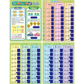 パイロットコーポレーション(PILOT CORPORATION) こたえがでてくる! おふろでスタディ 九九