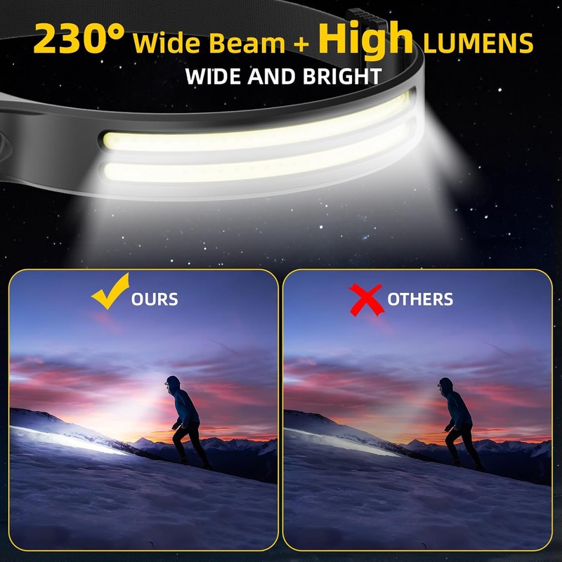 3Pack LED Headlamp Rechargeable - 230° COB Super Bright Head