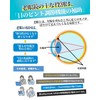[CEETOL] 老眼鏡 縁なし メンズ レディース おしゃれ 超薄型レンズ ブルーライトカット UVカット 超弾力性