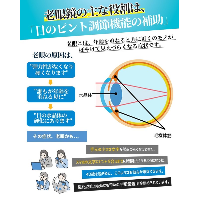[CEETOL] 老眼鏡 縁なし メンズ レディース おしゃれ 超薄型レンズ ブルーライトカット UVカット 超弾力性