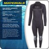 NeoSport Wetsuits Mens and Womens Premium Neoprene Full Suit