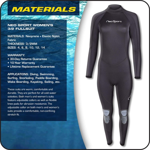 NeoSport Wetsuits Mens and Womens Premium Neoprene Full Suit