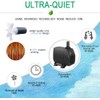 Submersible Water Pump, Ultra Quiet 660GPH (2500L/H 45W) Fountain Pump