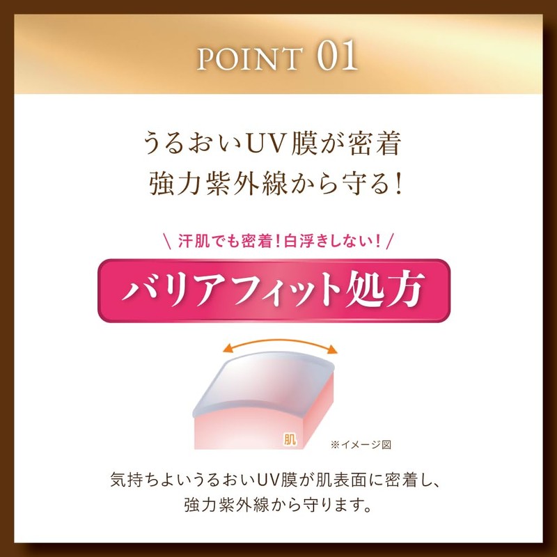 Skin Aqua UV Barrier Essence Crayon Shin-chan Project Product