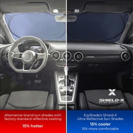 EzyShade - Parasol para parabrisas con tecnología reflectante Shield-X. Ver la tabla de tallas del vehículo. Parasol plegable de 1 pieza para coche, parabrisas delantero, ventana, coche, SUV