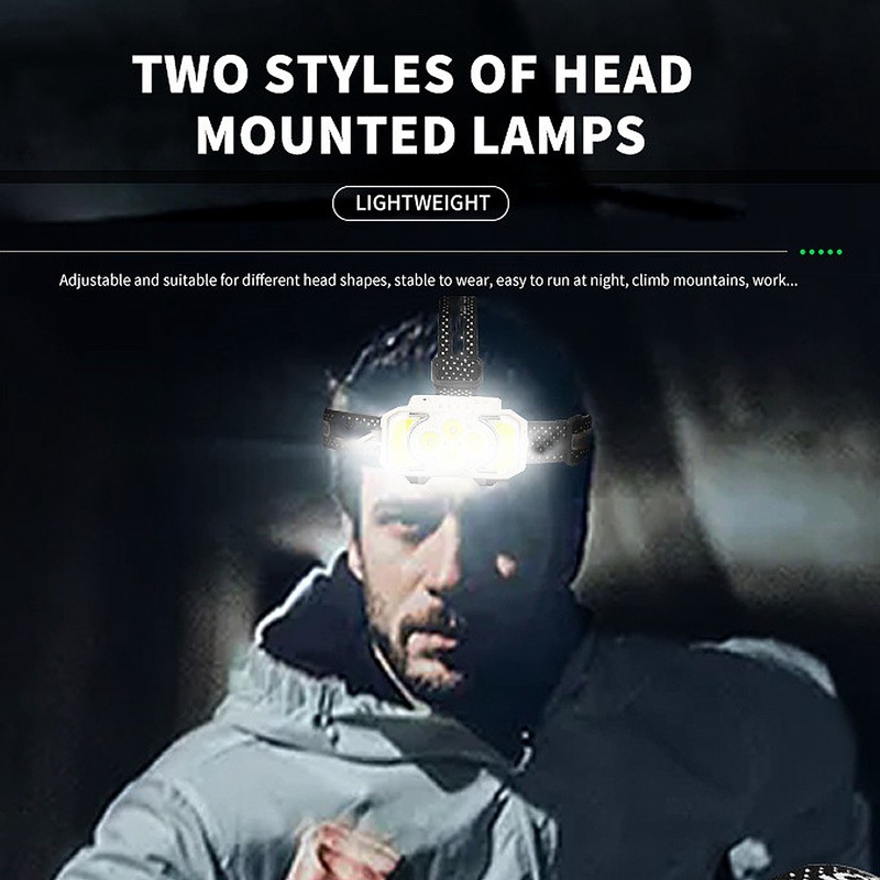 Rechargeable LED Headlamp Motion Sensor USB Charging Multifunction COB Headlamp