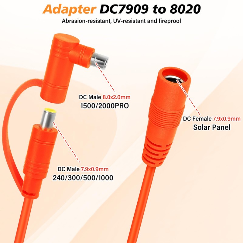 JUZUXI 30FT 9M DC Extension Cable for Solar Generators,14AWG DC7909