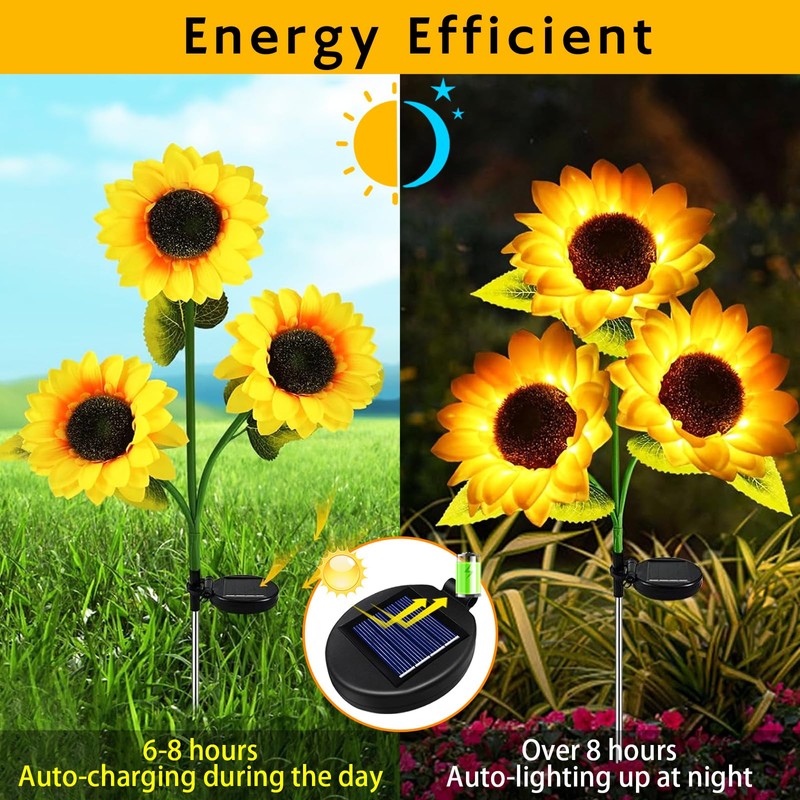 2 Pack Replacement Solar Panel for Outdoor Lights, Solar Lights