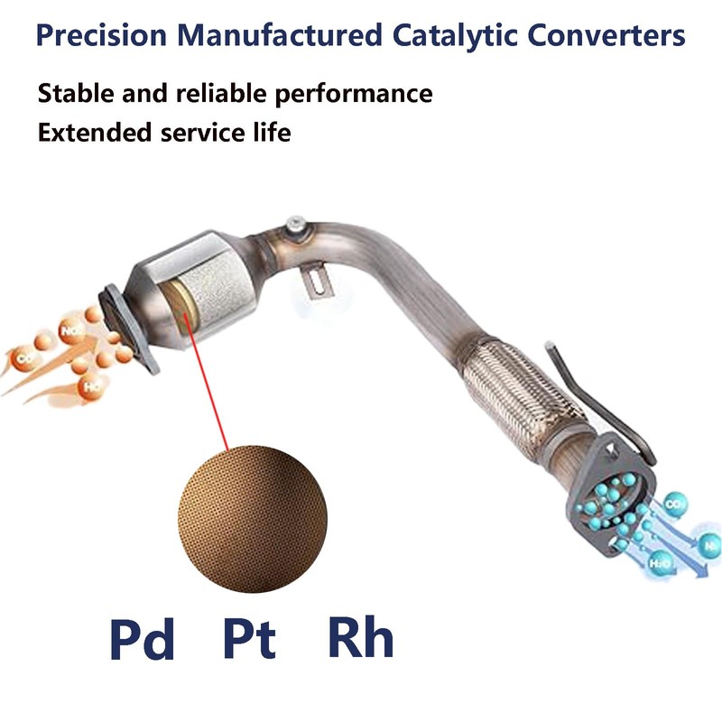 Liangchi High Flow Front Catalytic Converter Kit Direct-Fit Chevy &