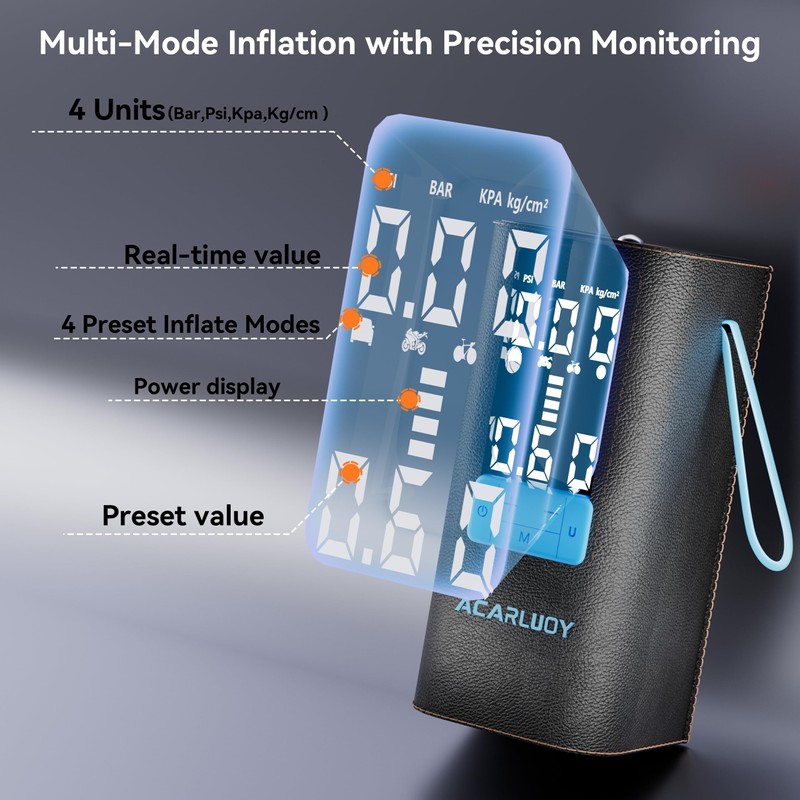 Portable Air Compressor for Car Tires - 3X Faster Inflation,