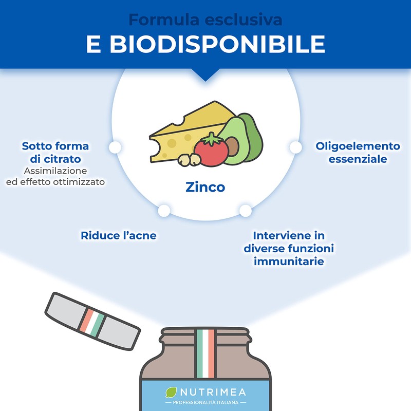 Zinco Citrato | 12,5 Mg Di Zinco Elemento Per Capsula