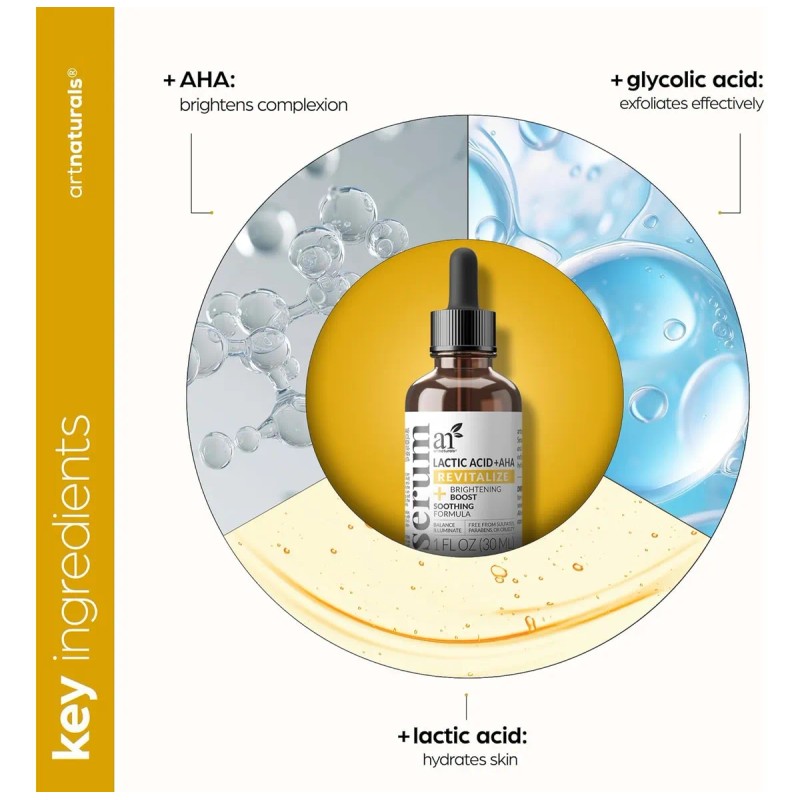 Ácido Láctico 7% + Aha 5% Suero Para El Rostro,