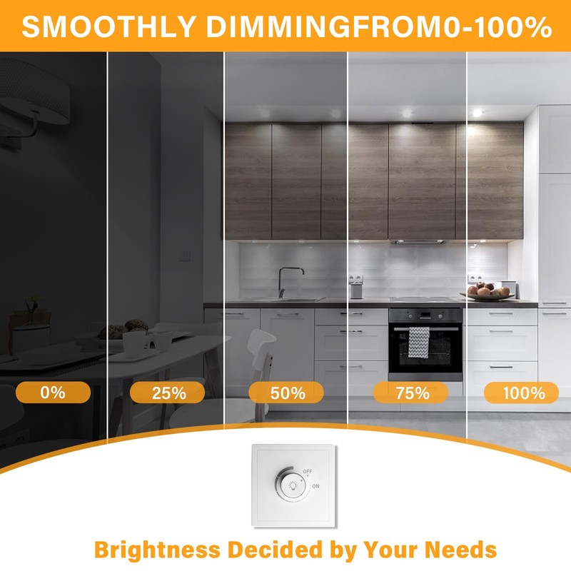 Gaormii G8 LED 3W Mini Disc Puck Light Bulbs, 120V