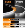 LLTOP RV Awning Lights 12vdc 20ft White Exterior LED Strip