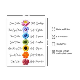 Chakra Wall Decor - Lotus Flower Zen Decor - Buddhism Meditation Gifts - New Age Namaste wall Decor for Home, Spa, Bedroom, Living Room - Yoga Wall Art Picture Print - Gift for Women