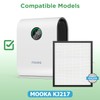 MOOKA KJ217 Air Purifier Filter, 3-in-1 True HEPA Filter, High-Efficiency