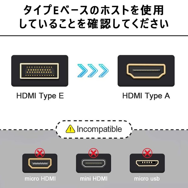 HDMI Cable for Car Navigation System, E-Type - A Type,