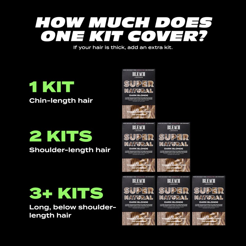 BLEACH LONDON DARK BLONDE SUPER NATURAL KIT - Semi-permanent dark