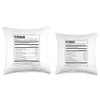 Coder Nutritional Facts Coder Programmer Computer Geek Nerd Throw Pillow