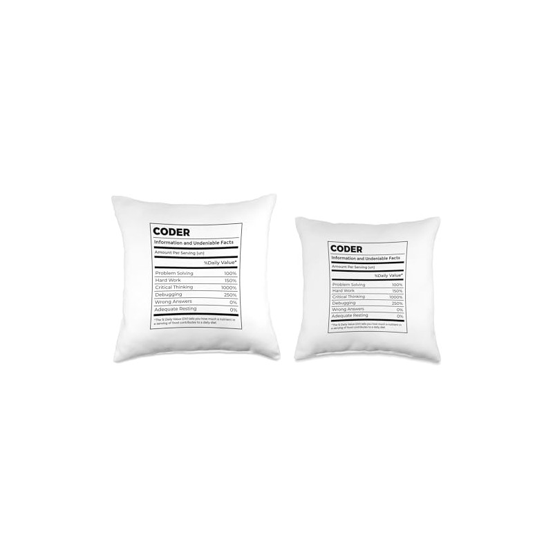 Coder Nutritional Facts Coder Programmer Computer Geek Nerd Throw Pillow