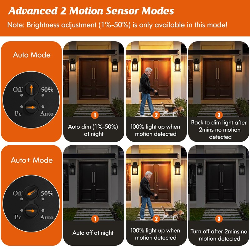 Motion Sensor Outdoor Wall Light Black, Dusk to Dawn Outside