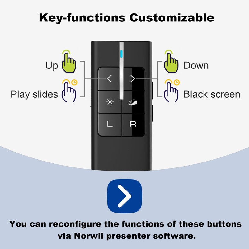 Norwii N99 Air Mouse Presentation Clicker with Pointer, Rechargeable Clicker