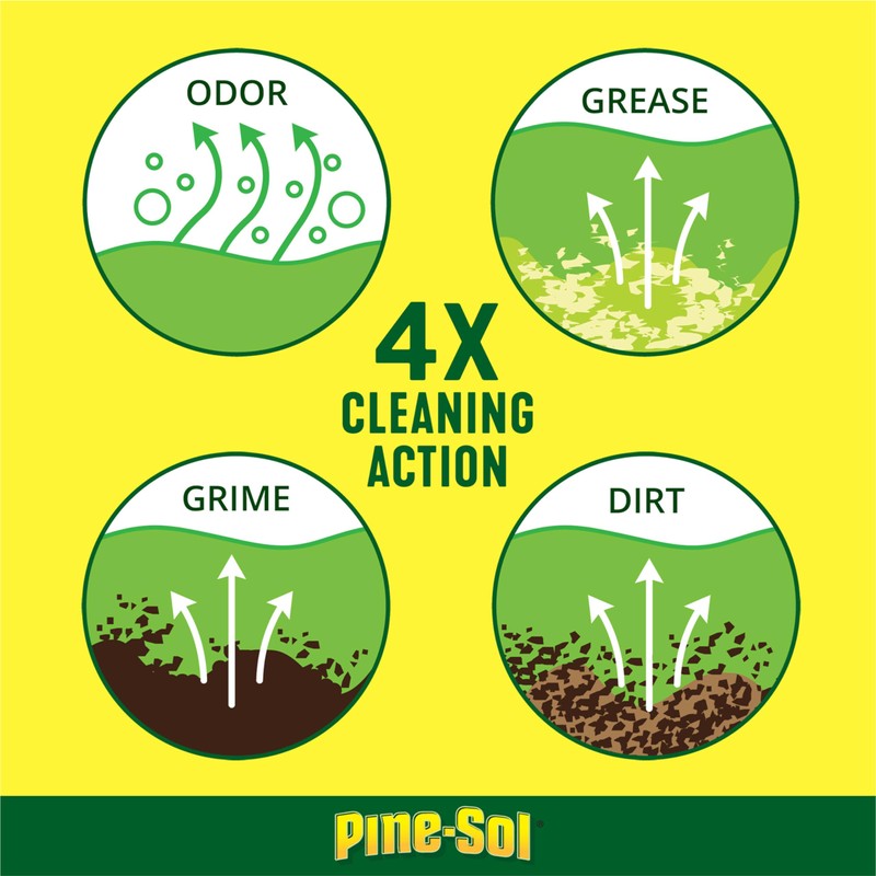 Pine-Sol All Purpose Multi-Surface Cleaner, Original Pine, 24 Ounces (Package
