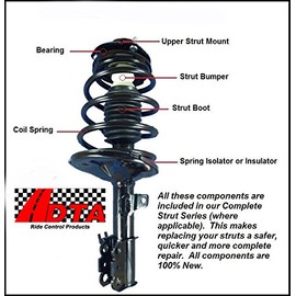 DTA D171461 Front Passenger Side Complete Strut Assembly with Spring & Mount Compatible with 2002 2003 Nissan Maxima; 2002 2003 2004 Infiniti I35
