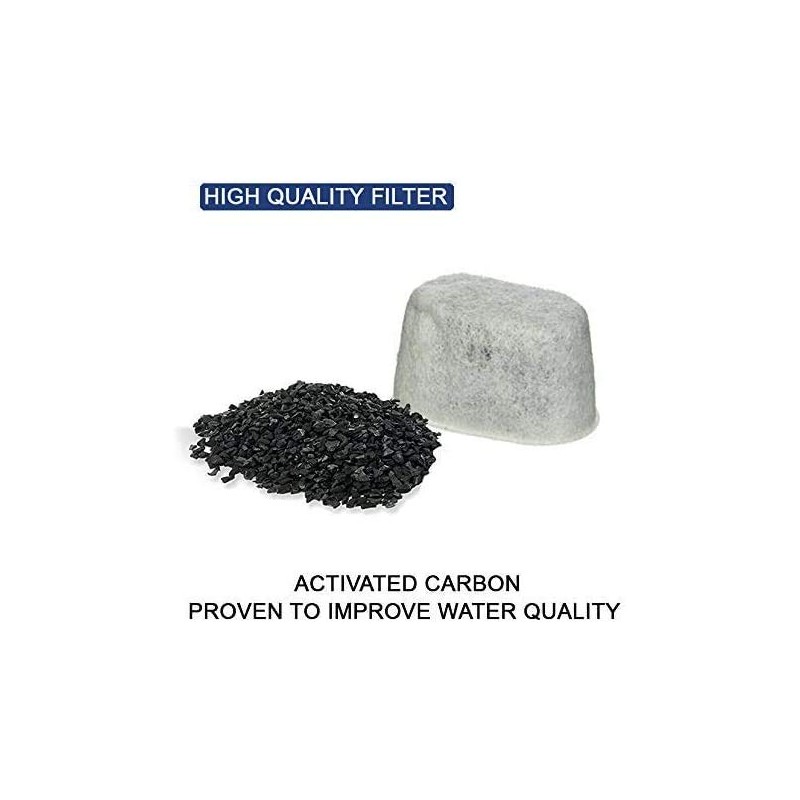 Charcoal Water Filters and Descaler for Keurig - Keurig Compatible