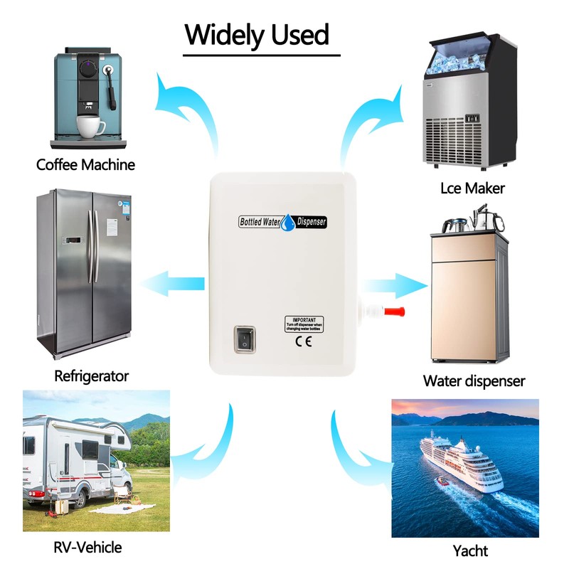 FlowFluid Bottled Drinking Water Pump System Single-Tube Power 25W, Bottled