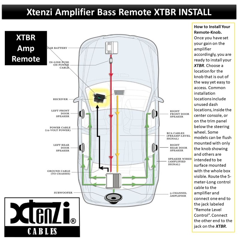 Xtenzi Amplifier Remote Bass Volume Control Knob XTBR22 Compatible with