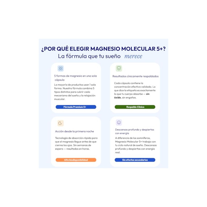 Molecular Labs - Magnesio Molecular 5+ | Suplemento de Magnesio