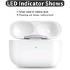 Wireless Charging Case Compatible with Airpods Pro 2nd and 1st