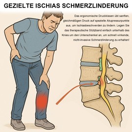 Jinfanshurich Beinbandage zur Schmerzlinderung Kompressionsband für Ischiasnerv Schmerzen, Bandscheibenvorfall und Lendenwirbelbeschwerden, Akupressur Kniebandage