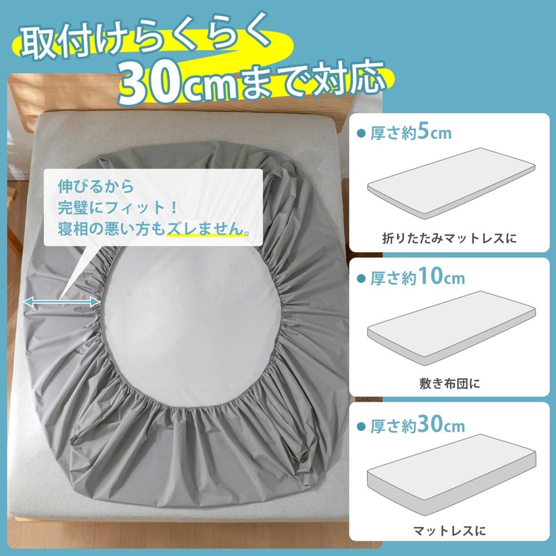 Vallein Full Waterproof Fitted Sheet, Waterproof Sides, Adult Bedwetting, Elderly/Nursery,