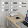 Desk Clamp Power Strip with USB C, JXGUCAT PD 20W