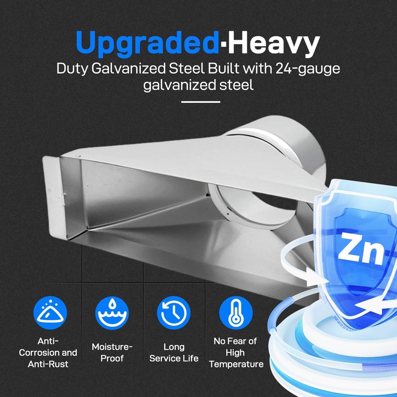 Hxszk Upgraded Heavy-Duty 4'' x 3-1/4'' x 10'' Rectangular to