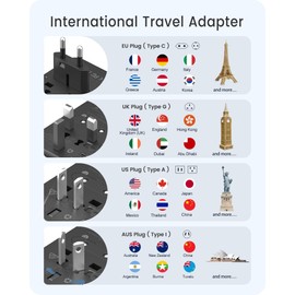 LENCENT Universal Travel Adapter, GaN III 45W International Charger with 3 USB & 2 USB-C PD Quick Charge Ports, Worldwide Charging Adapter for Type A/C/G/I, USA/UK/EU/AUS Sockets, Black