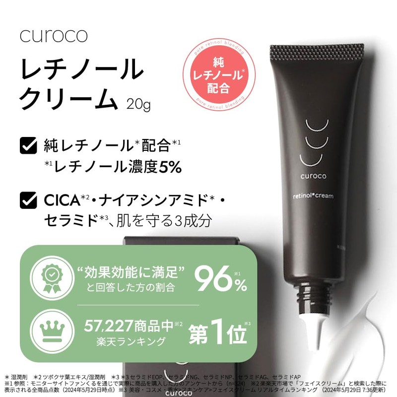 curoco Skin Care, Set of 2, Medicinal Cica & Houtdami