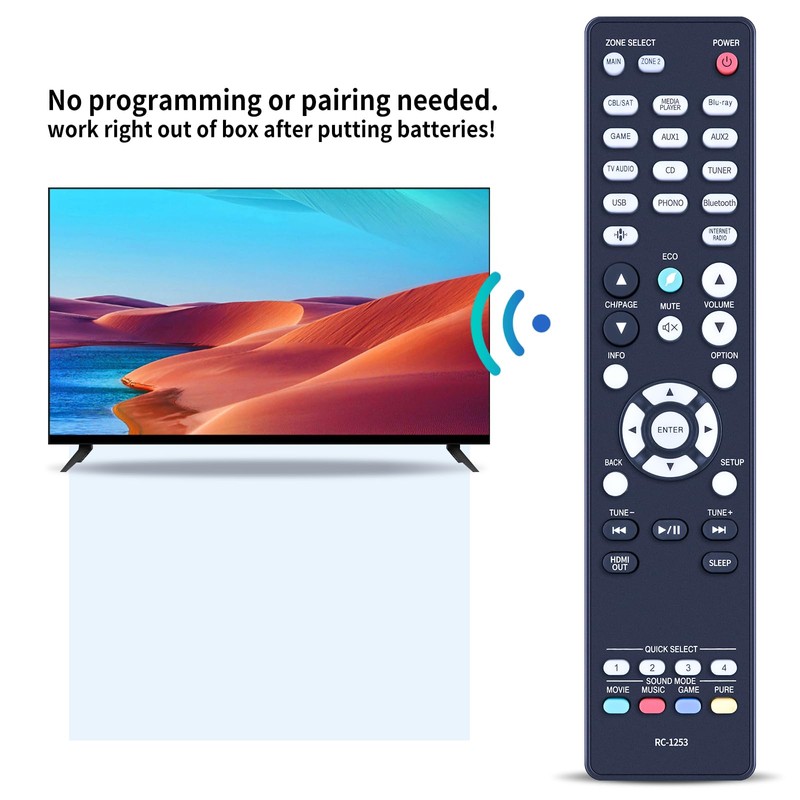 ZWP RC-1253 Replacement Remote Control for Denon 8K Ultra HD