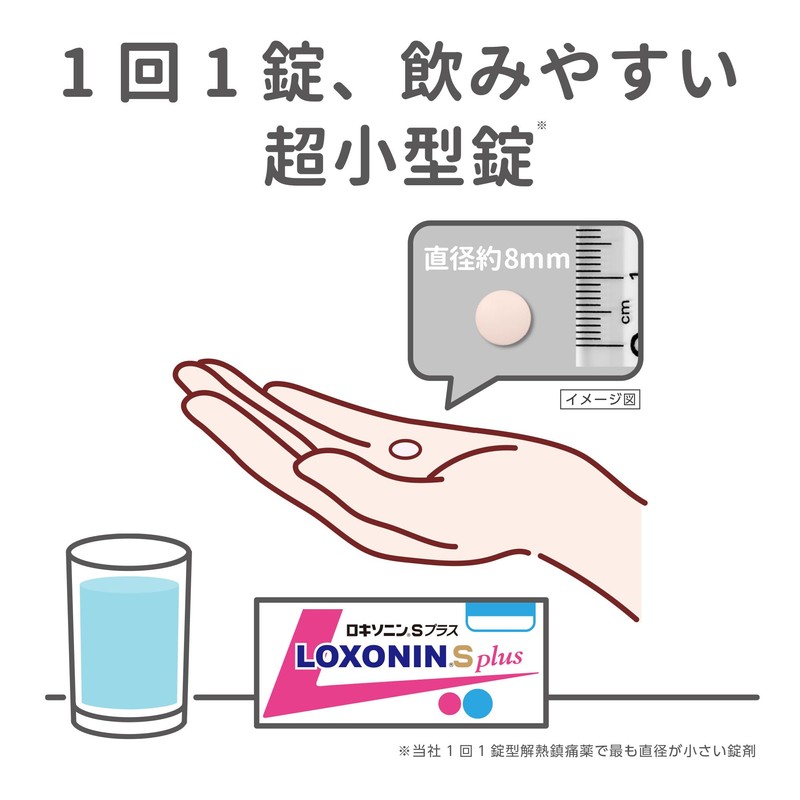 【第1類医薬品】ロキソニンSプラス 12錠