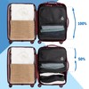 GTKY: Suitcase Organiser for Cabin and Backpack, Hanging Foldable and