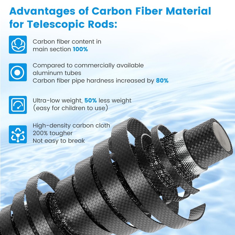 15 FT Pool Pole Carbon Fiber, Swimming Carbon Fiber Pool